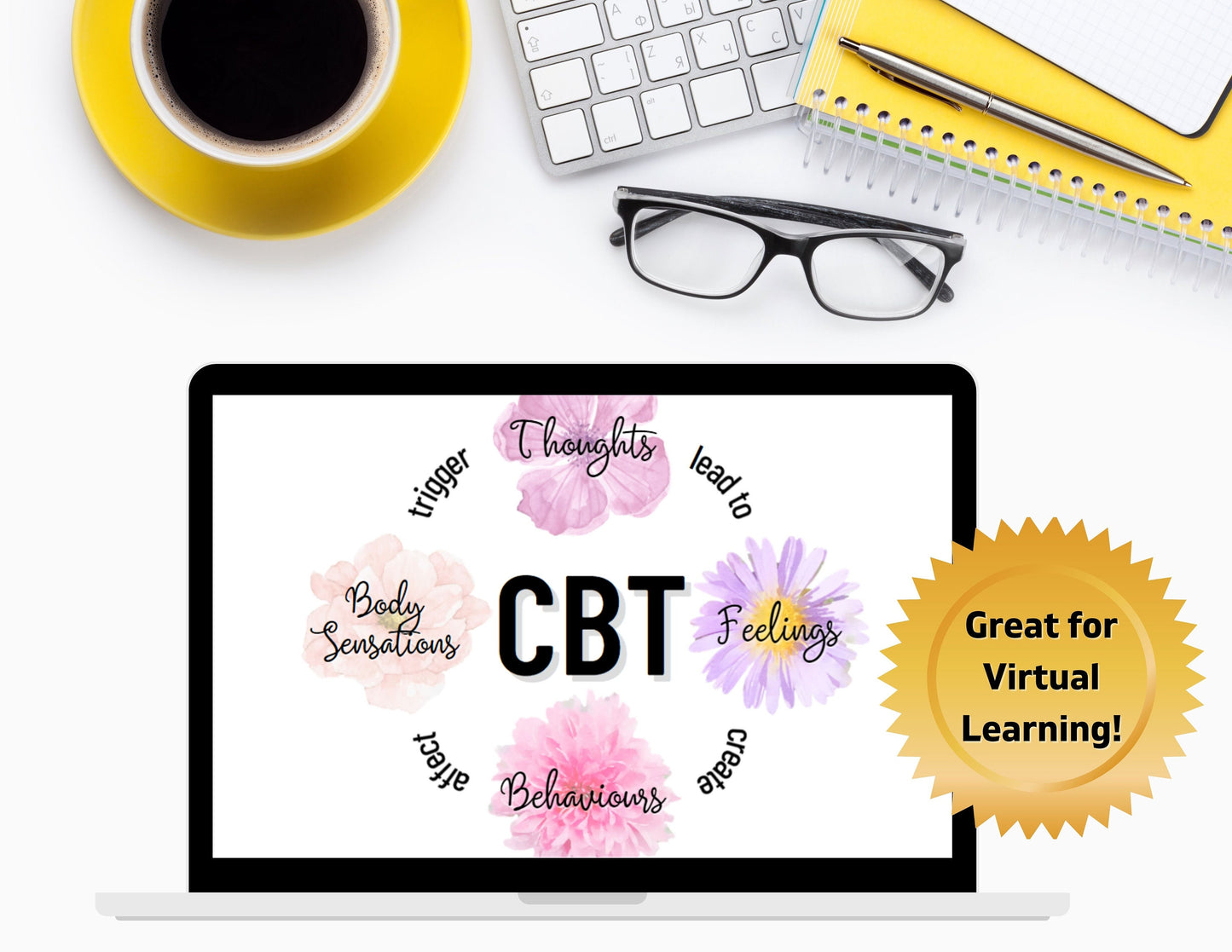 CBT Poster, Cognitive Behavioral Therapy, Mental Health, Counselor, Social Work, Psychology, Office Wall Decor (DIGITAL PRINTABLE)