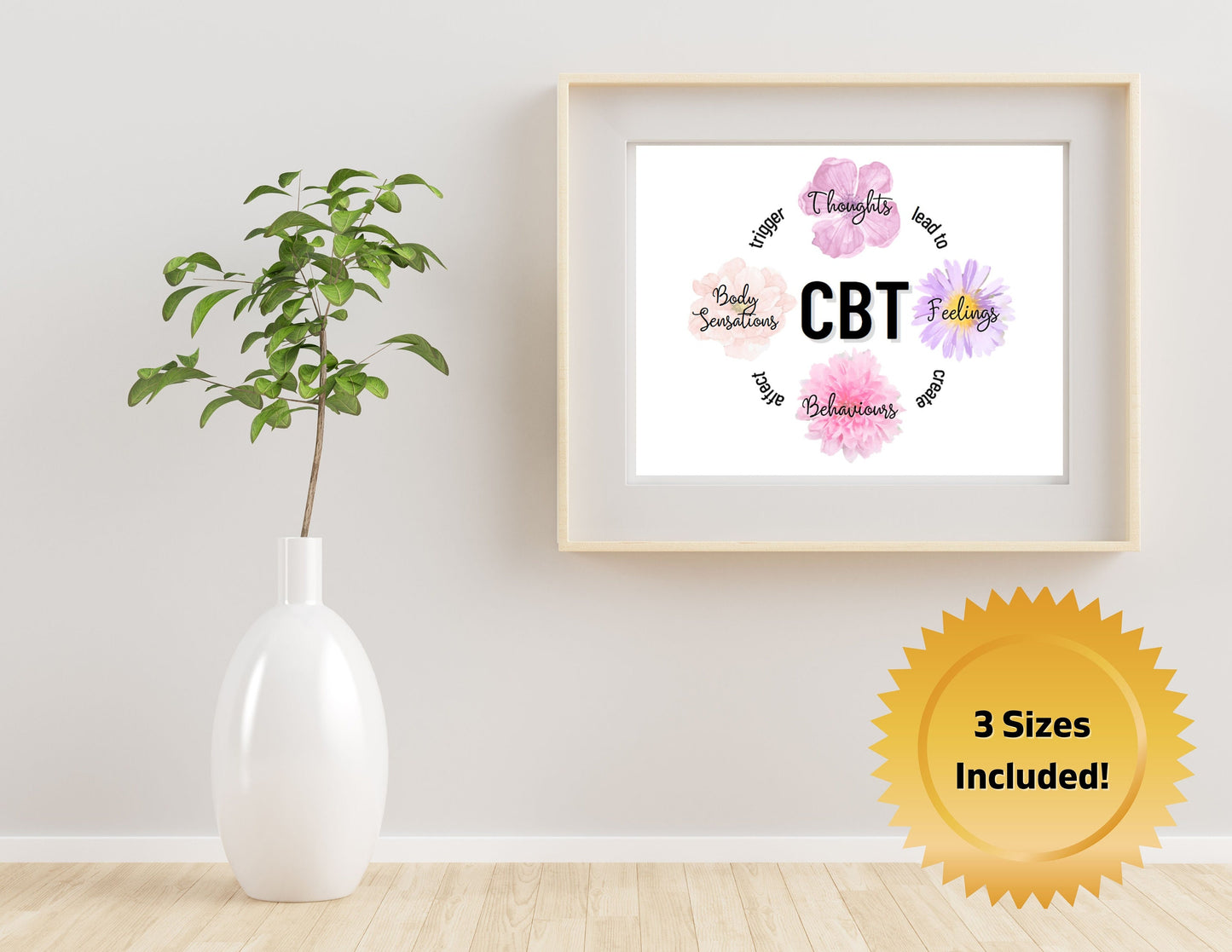 CBT Poster, Cognitive Behavioral Therapy, Mental Health, Counselor, Social Work, Psychology, Office Wall Decor (DIGITAL PRINTABLE)