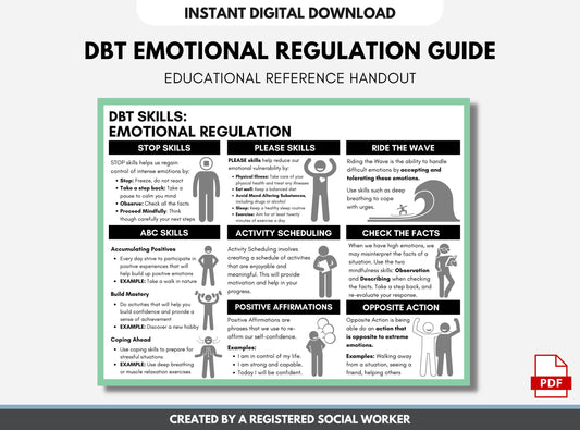 DBT Emotional Regulation, DBT Skills Cheat Sheet, Mental Health Worksheet, Handout, Therapy, Education (Digital Download)