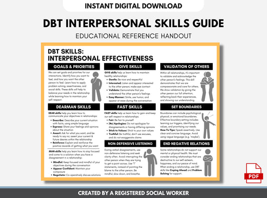 DBT Interpersonal Effectiveness, Skills Cheat Sheet, Worksheet, Handout, Therapy, Educational Resource, Mental Health (Digital Download)