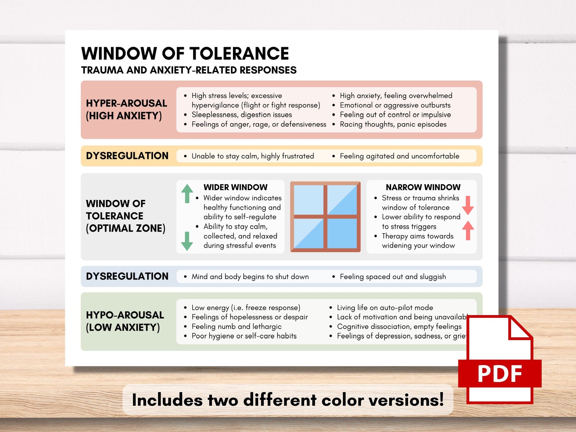 Window of Tolerance Cheat Sheet, Anxiety and Trauma Psychology Worksheet, Emotional Regulation, Mental Health, Therapy (Digital PDF)