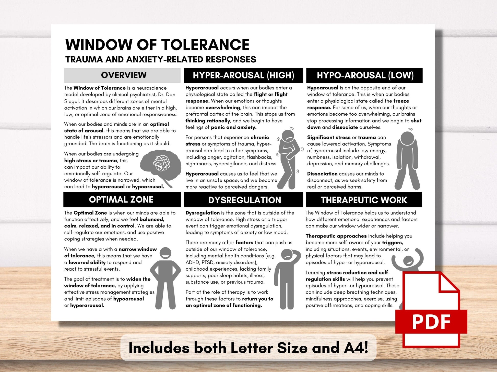 Window of Tolerance Cheat Sheet, Anxiety and Trauma Psychology Worksheet, Emotional Regulation, Mental Health, Therapy (Digital PDF)