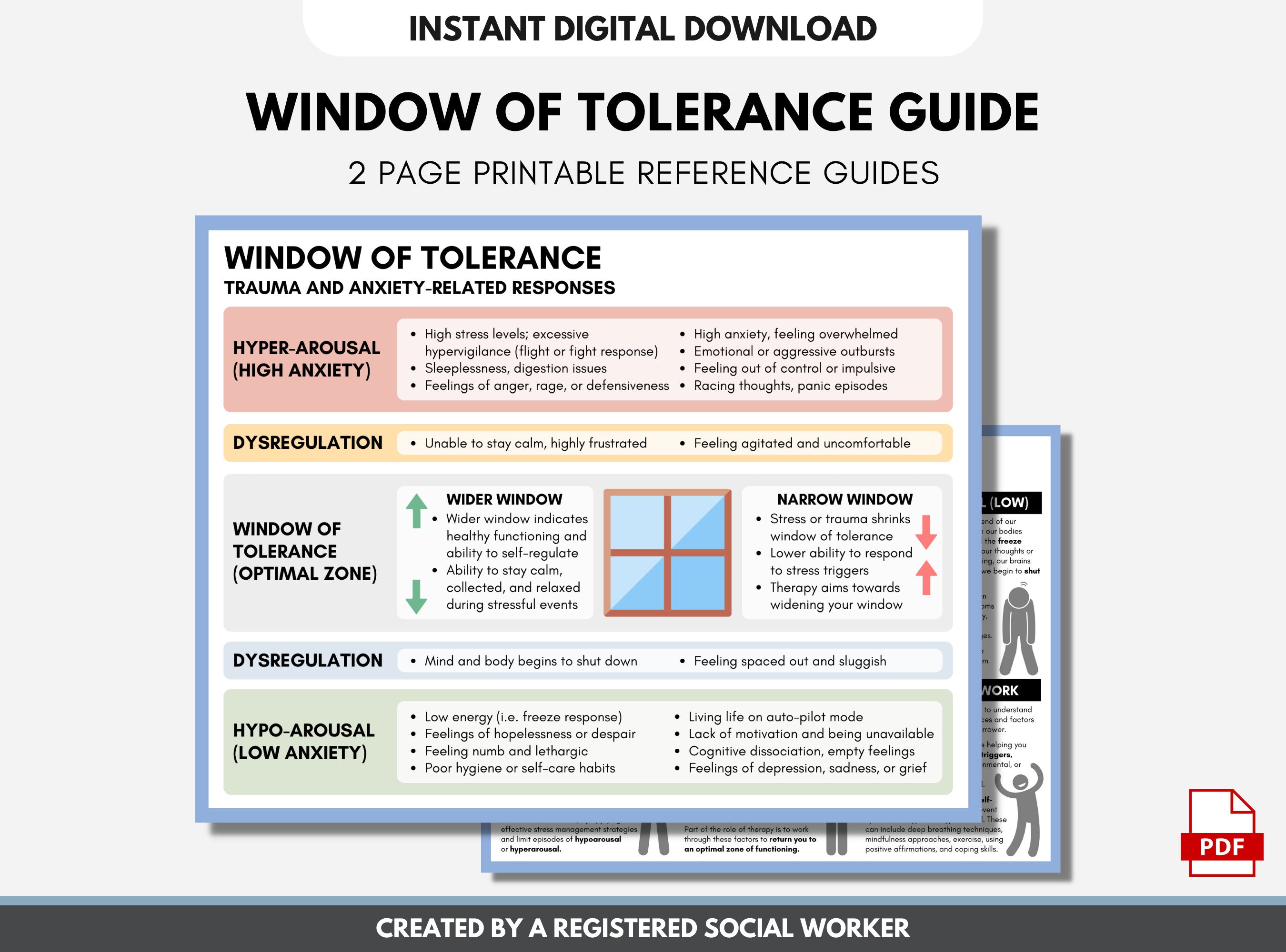 Window of Tolerance Guide Worksheets (Digital Printable) – CognicHealth